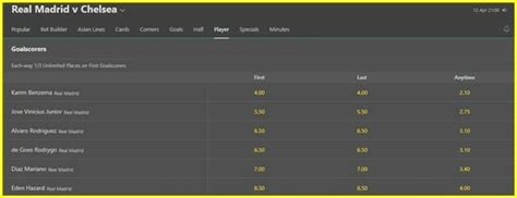 Goalscorer Betting Tips • Anytime, First, Last .